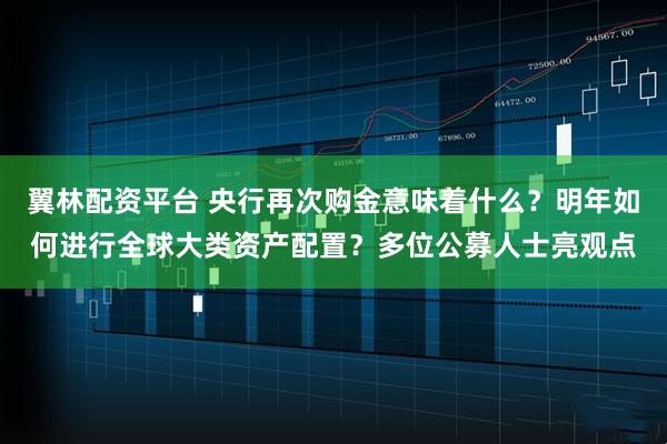翼林配资平台 央行再次购金意味着什么？明年如何进行全球大类资产配置？多位公募人士亮观点